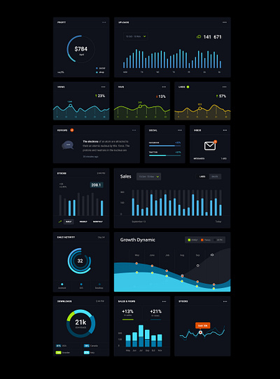 Widgets design graphics ui ux widget