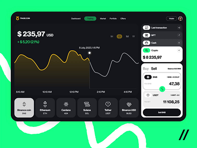 Finance Web Platform animation crypto cryptocurrencies dashboard design exchanging finance fintech homepage investments landing landing page motion platform track ui ux web web design website