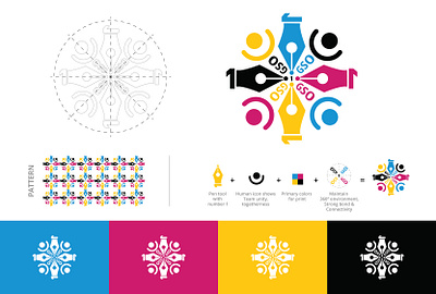 One GSO Logo Design art of the day best design creative design designer graphic design logo