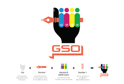 One GSO Logo Design art of the day best design creative design designer graphic design illustration logo typography design
