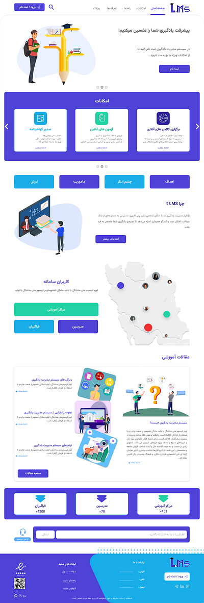 Learning managment system design illustration ui ux