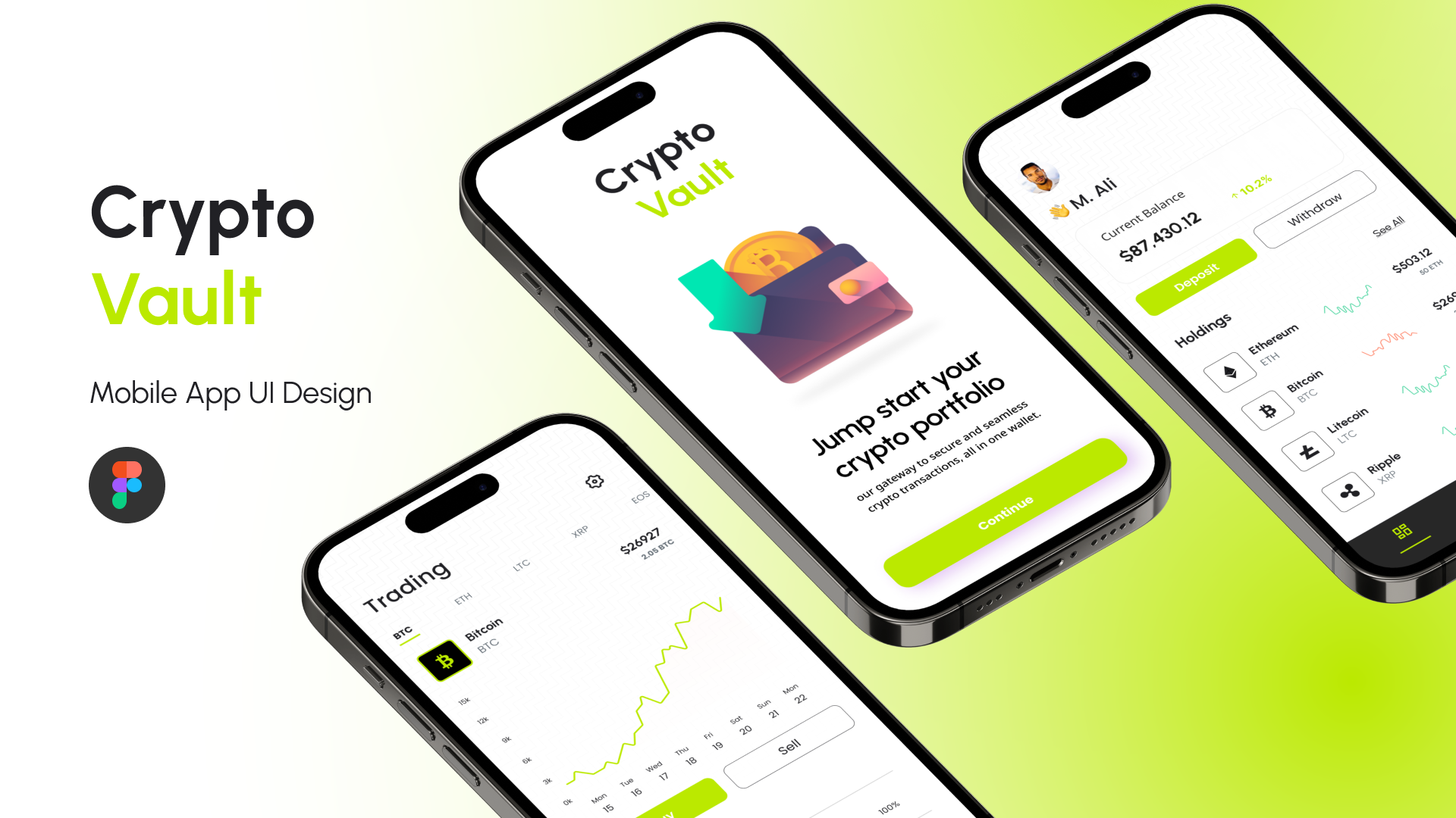 Crypto App UI Design adobe xd branding figma ui ux web