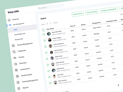 User Management (Sass Dashboard Series) admin admin panel casestudy clean concept dashboard edtech edutech learning management lms sass software ui uiux user interface ux webapp webdesign