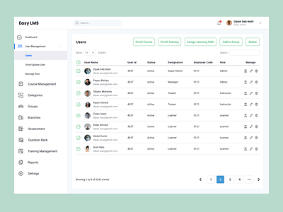 User Management (Sass Dashboard Series) admin admin panel casestudy clean concept dashboard edtech edutech learning management lms sass software ui uiux user interface ux webapp webdesign