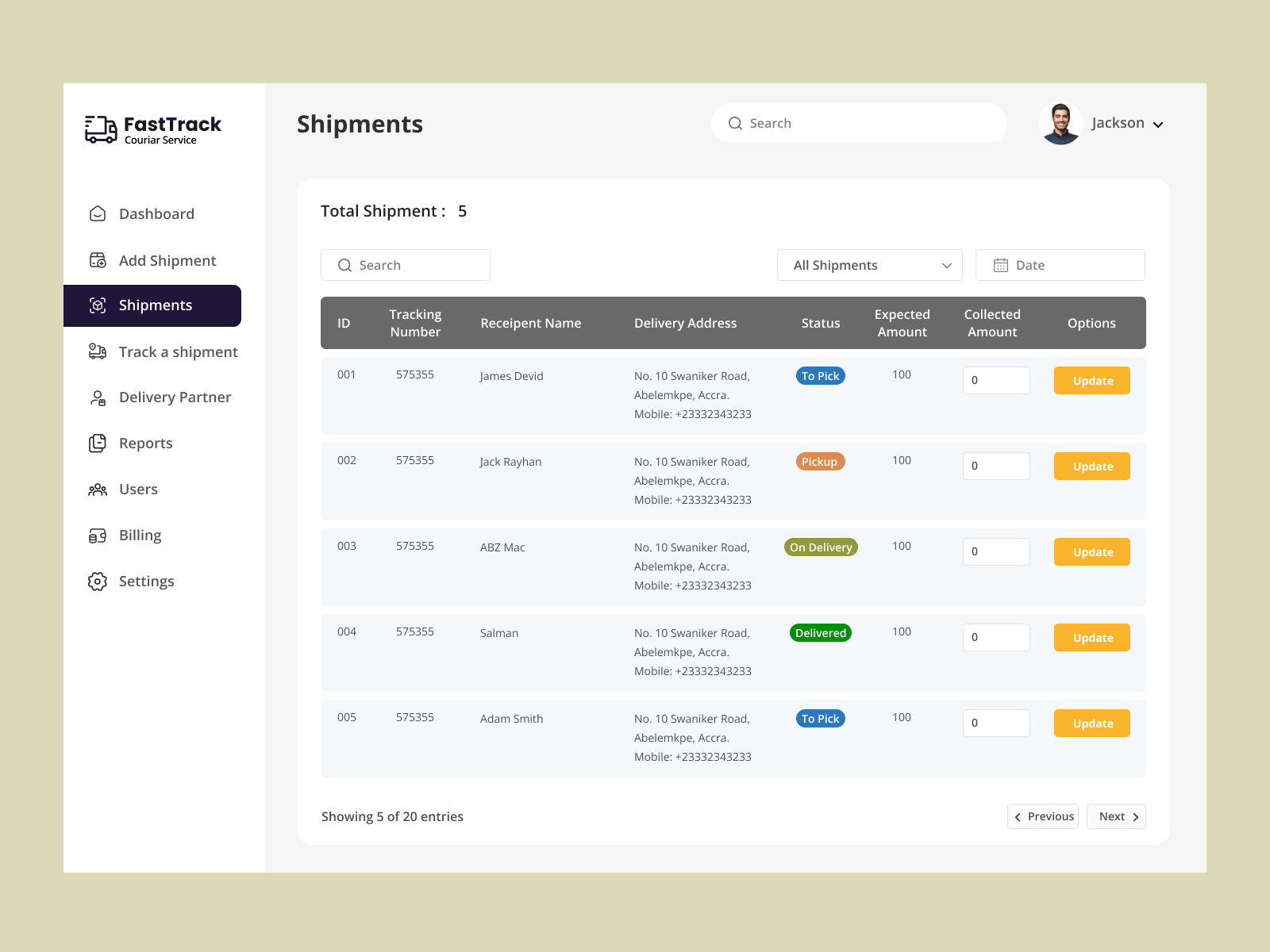 FastTrack Courier ( Sass Dashboard Series) admin admin panel clean concept courier courier management dashbaord design dashboard design sass service transport ui ui ux ux webapp webdesign website