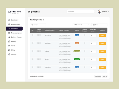 FastTrack Courier ( Sass Dashboard Series) admin admin panel clean concept courier courier management dashbaord design dashboard design sass service transport ui ui ux ux webapp webdesign website