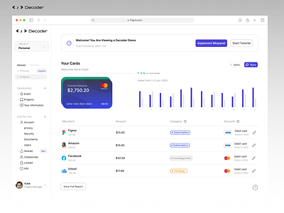 Decoder Dashboard dashboard decoderdashboard deisgn finance financedashboard graphs market minimal sidebar stats theme ui uiux ux