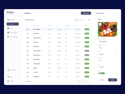 Saas Product Management Platform dashboard design landing page product design product management product management platform saas selling item ui user interface web application web design