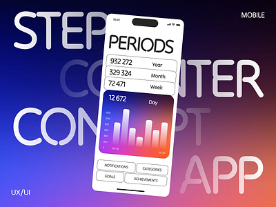 Step counter application UI app branding counter design future mob mobile pedometer step ui ux