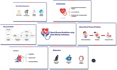Heart Disease Predictor Pitch Deck branding design graphic design illustration logo pitchdeck ui vector