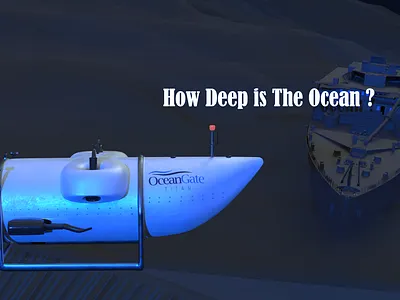 ocean gate titan model with titanic 3d animation