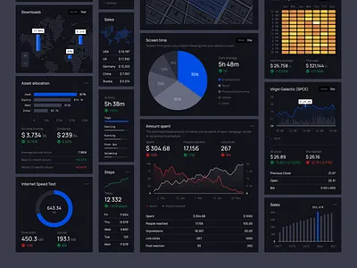 Universal Data Visualization | Updated to v2.3 analytics bar chart charts clean component dark dark theme dashboard data visualisation data visualization dataviz figma graph heat map infographic line graph minimalism table template