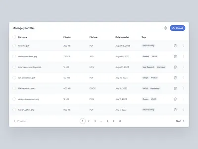 File Manager adobe xd b2b b2c blue clean ui dashboard design figma file manager files modern responsive saas software table table design ui untitled ui ux website