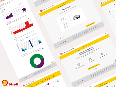 Shell Interface - UI Design for EV fleets tool graphic design ui ux web design