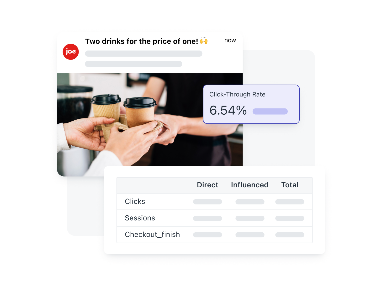 Mobile Push for Promos and Updates analytics engagement message messaging metrics mobile notification onesignal outcomes push report reporting