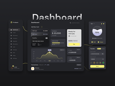 MoneyScape: The Stylish Financial Dashboard branding crypto design figma illustration logo ui uiux ux web design