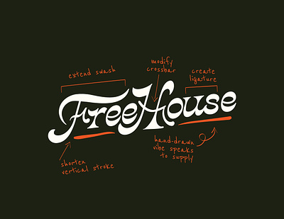 Freehouse Design & Supply Branding animation brand identity branding design graphic design icons illustration logo motion graphics rebrand sticker typography web design
