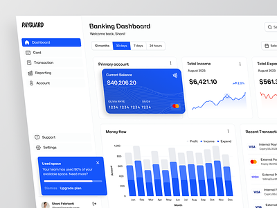 Banking Dashboard app bank banking banking dashboard clean dashboard design finance fintech saas ui ux web web app web design