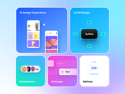 Design Trendy UI Easily & Collaboratively app design design tools ui ux webdesign