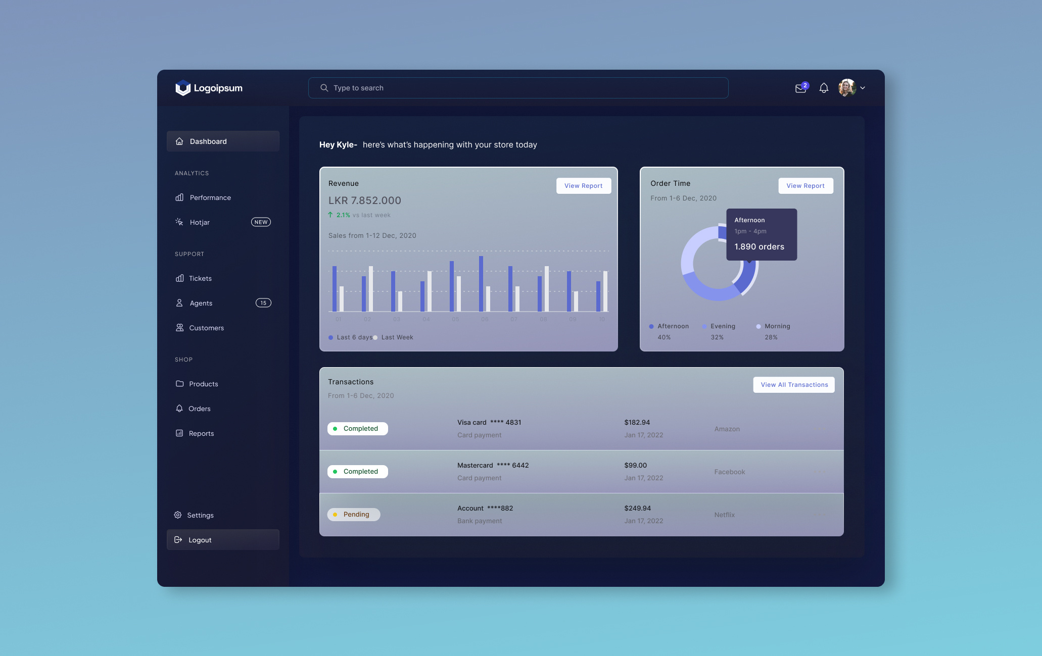 Dashboard by Madusha Wickramasinghe on Dribbble