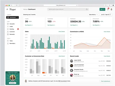 Keeper - Agent insurance dashboard agent dashboard agent insurance portal analytics cards charts data drawer menu graphs insights insurance insurance dashboard insurance portal leaderboard notification reports web dashboard widgets