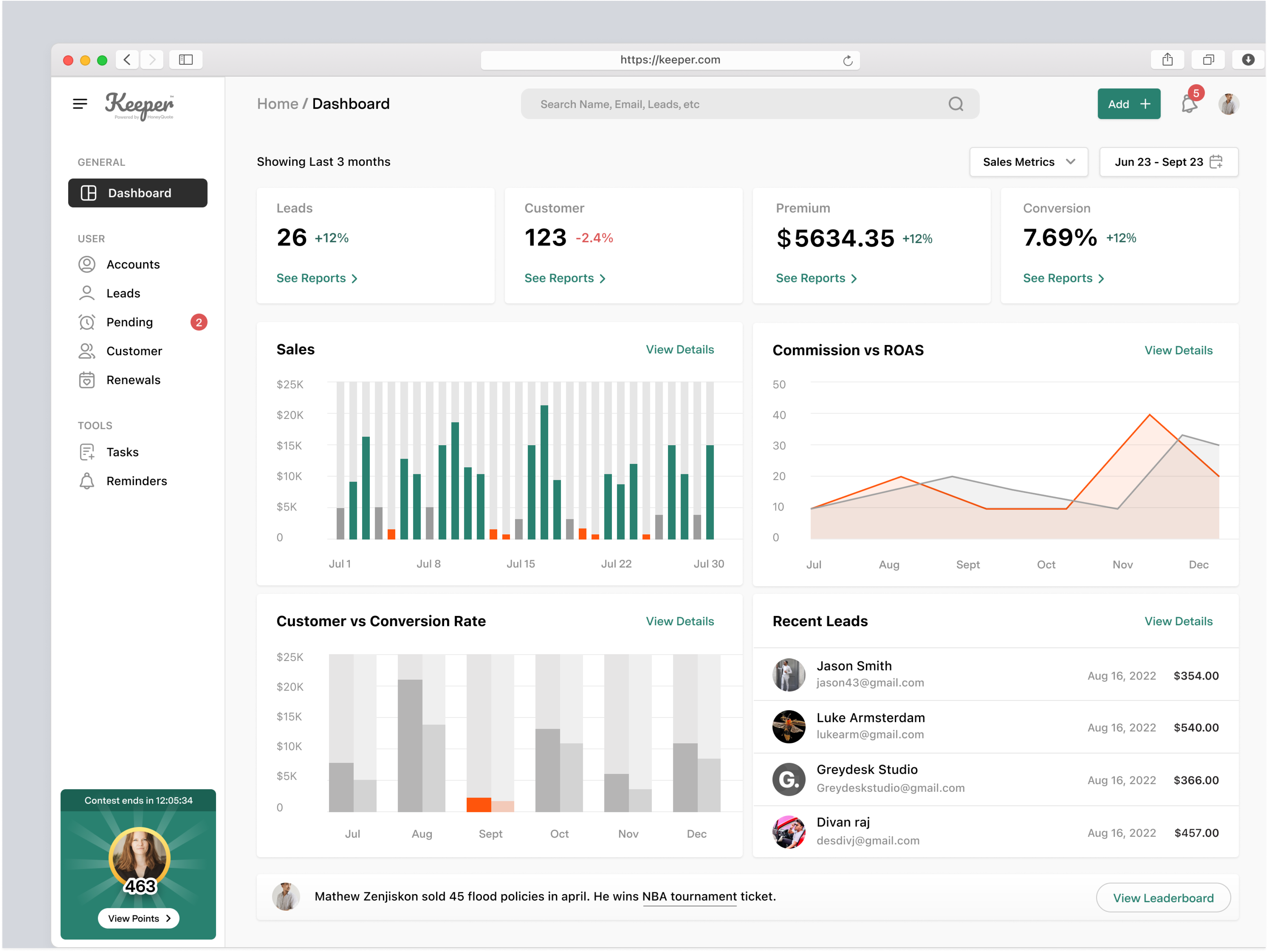 Example of Complete Product UI/UX Premium Package.