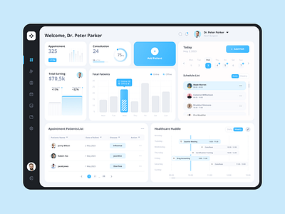 MyDoc - Working Dashboard analytics dashboard doctor medicine patient statistics ui ux visualization webdesign