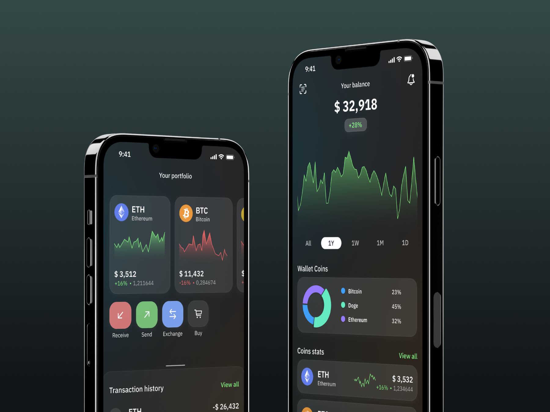 Example of Website UI Concepts 