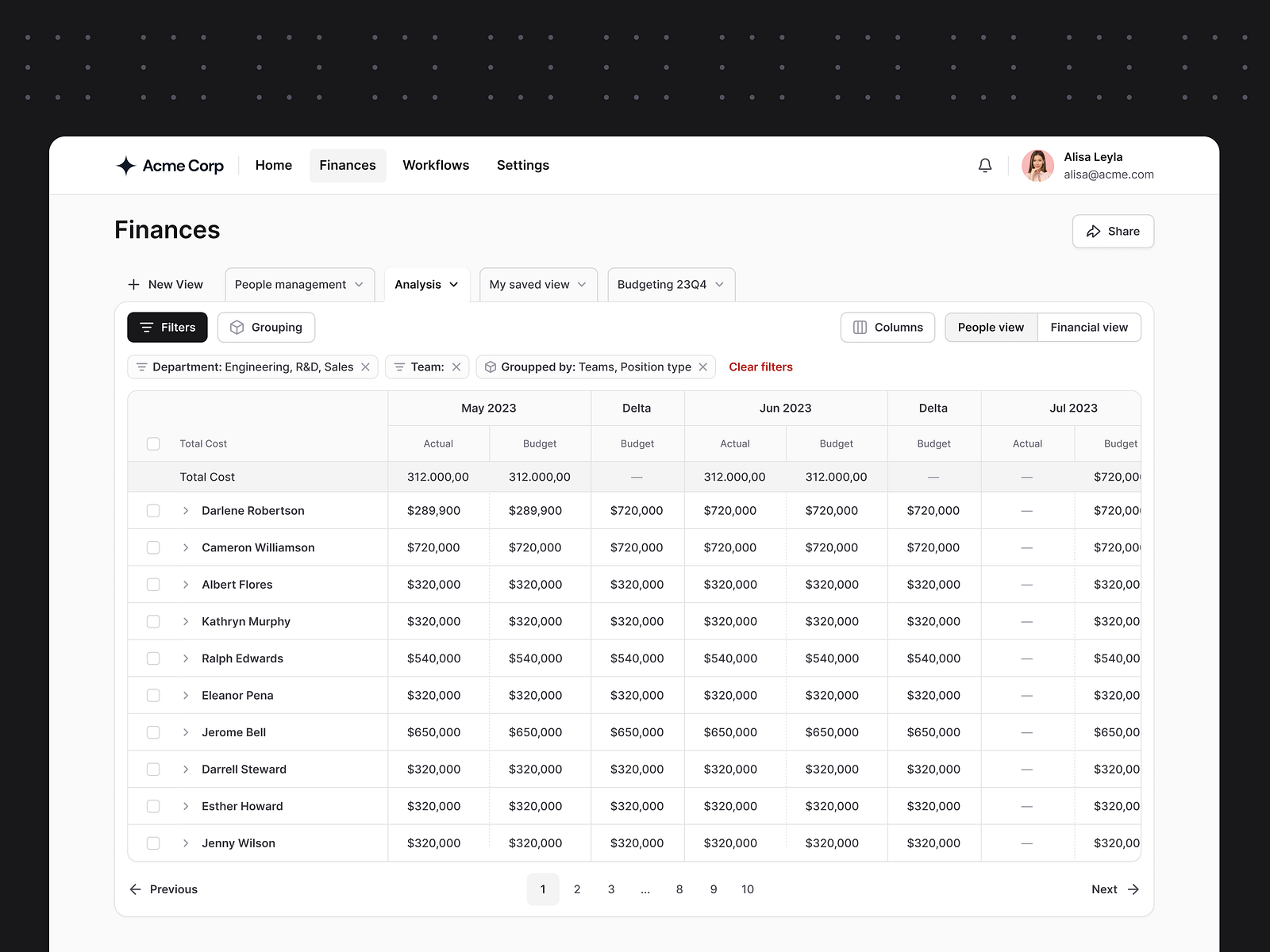 finance-analysis-drafts-by-eugen-e-anu-for-shosho-design-on-dribbble