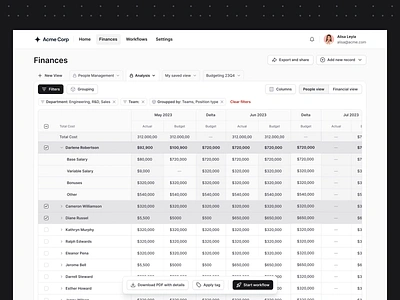 Finance analysis and conditions (draft) analysis apollo attio crm excel finance finance analysis financial report funding hubspot lusha management outreach quick actions report report creation reporting reports salesforce salesloft