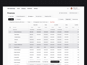 Finance analysis and conditions (draft) by Eugen Eşanu on Dribbble