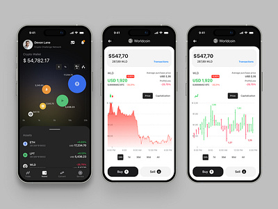 Cryptocurrency App Design app crypto data visualization finance graphs ios ui