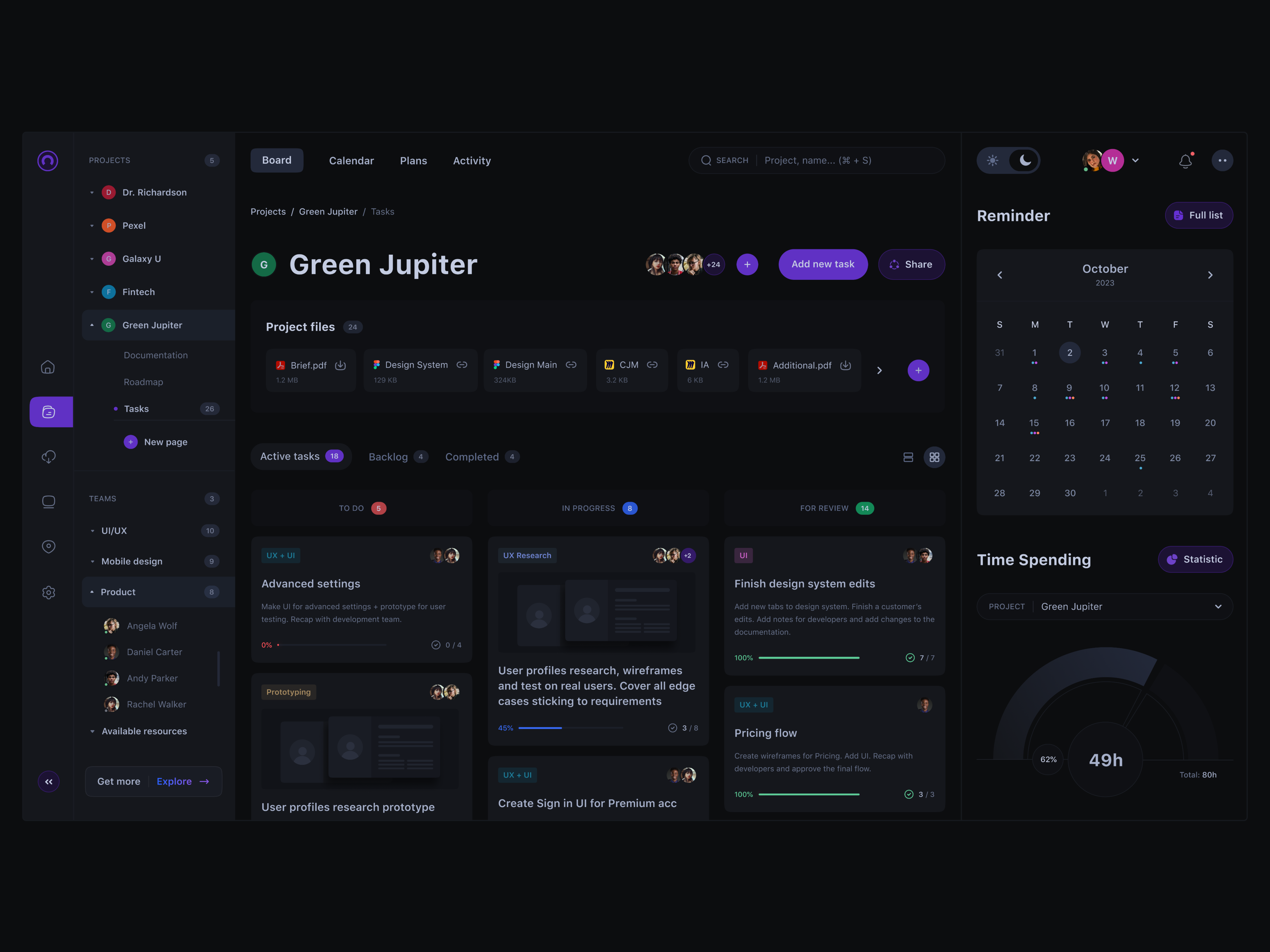 Project Management Dashboard dashboard dashboarddesign design elena sinianskaya gotoinc olena synianska productivityboost projectinspiration projectmanagement projectmastery projecttools streamlinedwork tasktracking taskvisualization teamcollaboration teamworkwins ui uiux ux webdesign