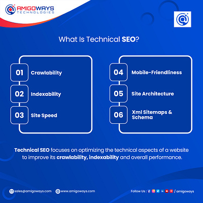 What Is Technical SEO? amigoways amigowaysappdevelopers amigowaysteam illustration ui