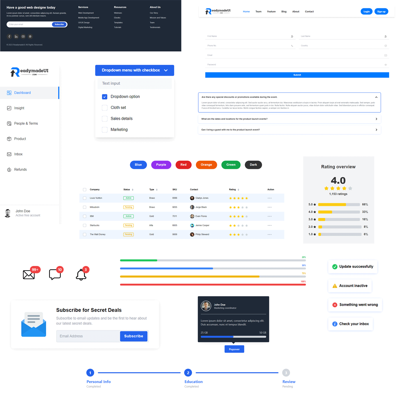 Website Components by ReadymadeUI on Dribbble
