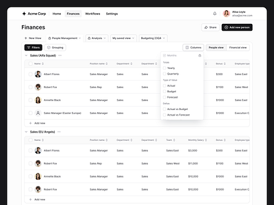 Finances - groups view (drafts) ai budget budgeting columns crm excel filter by filters finance analyses finances financial forecast financial overview financial report forecast human resources management people management reporting reports table view