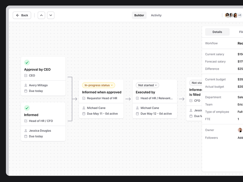 Workflow - request a position (draft) activity ai approval process automation builder crm execution process hiring hiring process history hr tool invite job logic builder process query builder salesforce step by step workflow zaphq