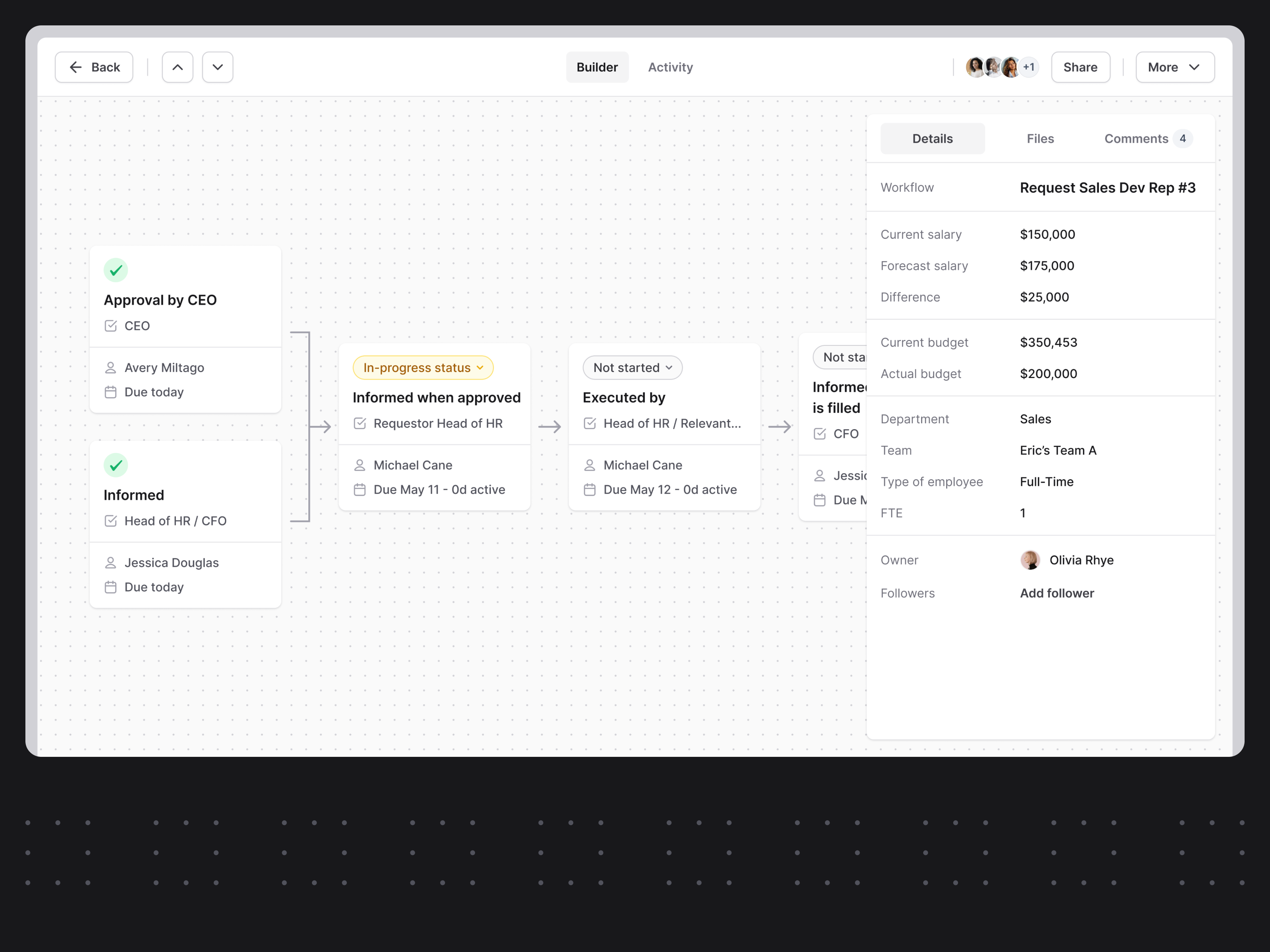 Example of Workflow - request a position (draft)
