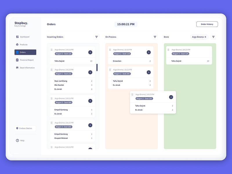 Food Order Flow Management dashboard design figma food management app food order interface kanban management app management dashboard saas ui user interface web application web design