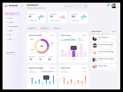 AAOMS Webapp app design figma ui ux