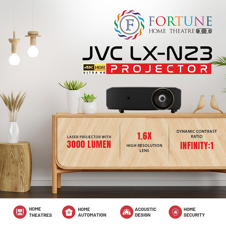 OneStop Destination for Projector Stores and Home Automation Se by