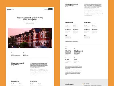 Mutetube // Case study architecture website building services website case studies case study information design process design process visualisation small website ui ux website design
