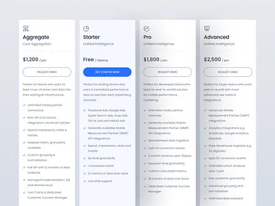 Pricing Table - Website Design card pricing saas table ui uidesign uiux uiuxdesign web webapp webdesign website