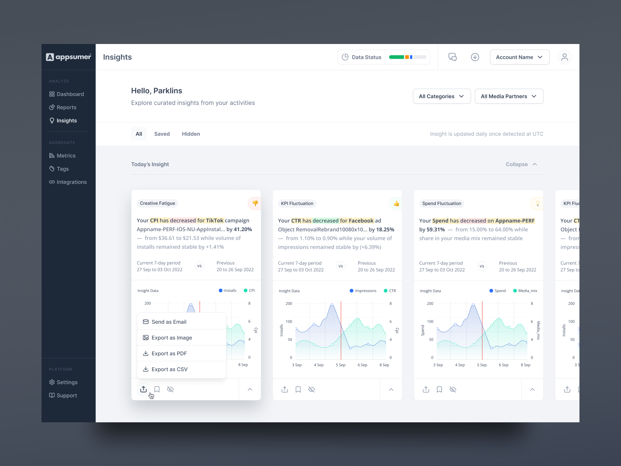 Card UI Design - Analytics Insight Reporting by Parklins on Dribbble