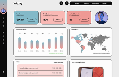 Inkpay UI branding concept design logo ui ux