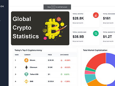 CRYPTOLOK brand crypto cryptocurrency dashboard finance graphic design materialui money tracker ui ux wallet webdesign website design