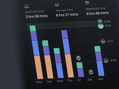 Super Tracker app dark design time tracking ui