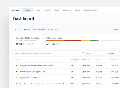 Admin Workspace admin dashboard ui web webapp workspace