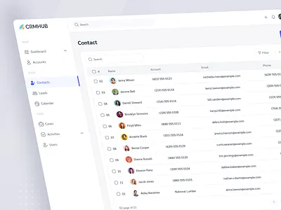 SaaS CRM Dashboard Design - Contact analytics chart crm deshboard dashboard dashboard design data design design system graph ui