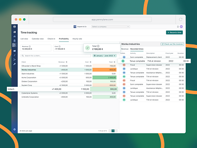 Track your firm's profitability cards dashboard data table time tracking ui